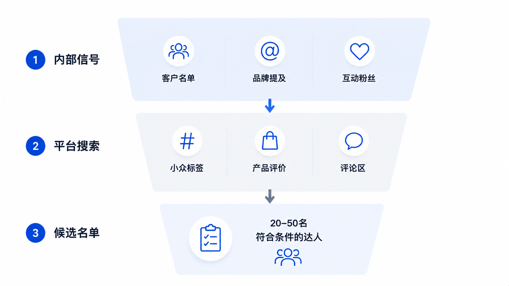 已生成图像 1 (31).png
